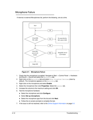 Page 1424-12Troubleshooting
Microphone Failure0
If internal or external Microphones fail, perform the following, one at a time.
Figure 4-7. Microphone Failure
1. Check that the microphone is enabled. Navigate to Start   Control Panel   Hardware 
and Sound   Sound and select the  Recording tab.
2. Right click on the  Recording tab and select  Show Disabled Devices  (clear by 
default). The microphone appears on the  Recording tab.
3. Right click on the microphone and select  Enable.
4. Select the microphone...