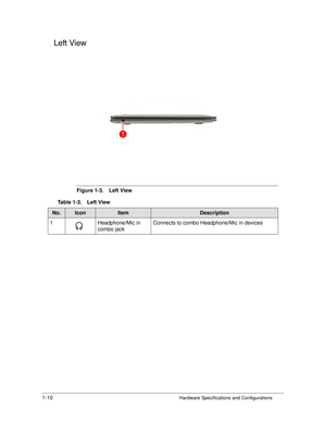 Page 181-10Hardware Specifications and Configurations
Left View0
Figure 1-3. Left View
Table 1-3. Left View
No.IconItemDescription
1 Headphone/Mic in  combo jack Connects to combo Headphone/Mic in devices 