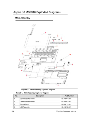 Page 1726-4FRU (Field Replaceable Unit) List
Aspire S3 MS2346 Exploded Diagrams0
Main Assembly0
Figure 6-1. Main Assembly Exploded Diagram
Table 6-1. Main Assembly Exploded Diagram
No.DescriptionPart Number
1 Upper Case Assembly 60.4QP04.001
2 Lower Case Assembly 60.4QP03.001
3 Dummy Card 42.4QP15.001
4 LCD Assembly 65.4QP03.001 