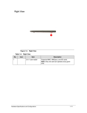 Page 19Hardware Specifications and Configurations1-11
Right View0
Figure 1-4. Right View
Table 1-4. Right View
No.IconItemDescription
1 2-in-1 card reader Supports MMC, MMCplus, and SD cards. Note: Only one card can operate at any given 
time. 