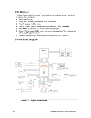 Page 261-18Hardware Specifications and Configurations
D2D Recovery0
The Acer Disk to Disk (D2D) recovery function allows you to use the recovery partition to 
troubleshoot your computer. 
1. Restart the computer. 
2. During POST, press  F1 to access the BIOS Setup screen. 
3. Press   to select the  Main menu. 
4. Press   to select the  D2D Recovery  field and make sure it is set to  Enabled. 
5. Press  F10 to save settings and close the  BIOS Setup screen.
6. During POST, press  Alt+F10  to enter the system...