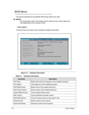 Page 422-4System Utilities
BIOS Menus0
This section describes the InsydeH2O BIOS Setup Utility  menu tabs.
NOTE:NOTE:
The screenshots used in this chapter are for reference only. Actual values can 
vary depending on the computer model.
Information0
This tab shows a summary of the computer‘s hardware information.
Figure 2-1. Hardware Information
Table 2-1. Hardware Information
ParameterDescription
CPU Type Model name and core frequency of the installed processor
CPU Speed Core frequency of the installed...