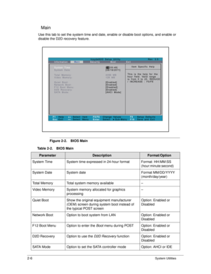 Page 442-6System Utilities
Main0
Use this tab to set the system time and date, enable or disable boot options, and enable or 
disable the D2D recovery feature.
Figure 2-2. BIOS Main
Table 2-2. BIOS Main 
ParameterDescriptionFormat/Option
System Time System time expressed  in 24-hour format Format: HH:MM:SS 
(hour:minute:second) 
System Date System date Format MM/DD/YYYY  (month/day/year)
Total Memory Total system memory available –
Video Memory System memory allocated for graphics  processing –
Quiet Boot Show...