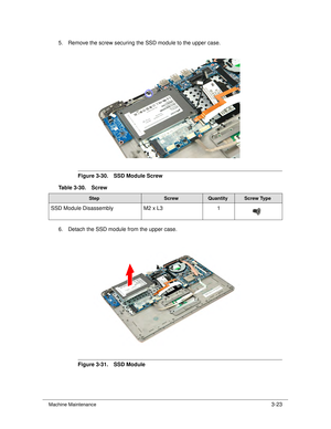 Page 77Machine Maintenance3-23
5. Remove the screw securing the SSD module to the upper case. 
Figure 3-30. SSD Module Screw
6. Detach the SSD module from the upper case.
Figure 3-31. SSD Module
Table 3-30. Screw
StepScrewQuantityScrew Type
SSD Module Disassembly
M2 x L31 