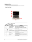 Page 161-8Hardware Specifications and Configurations
Notebook Tour0
This section provides an overview of the features and functions of the notebook.
Open Front View0
Figure 1-1. Open Front View
Table 1-1. Open Front View
No.IconItemDescription
1 Integrated webcam Web camera for video communication.
2 Display screen Also called liquid crystal display (LCD), displays  computer output.
3 Power button Turns the computer on and off.
4 Integrated microphone Internal microphone for sound recording and video...