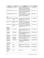 Page 1887-6Test Compatible Components
10000981 MISC AF1P_A10B Keyboard SUNREX AF1P_A10B AF1P Internal 10 Standard Black 
NONE Sunrex Y2010 Acer Legend NK.I101S.001
10000981 MISC AF1P_A10B Keyboard ACER AF1S_A10B AF1S  Internal 10 Standard Black NONE 
Y2010 Acer Legend KB.I100A.179
10000981 MISC AF1S_A10S Keyboard ACER AF1S_A10S AF1S  Internal 10 Standard Black NONE 
Painting Y2010 Acer Legend KB.I100A.180
LCD
60003316 AUO NLED13.3WXG AGSH LED LCD AUO 13.3 WXGA Glare 
B133XTF01.2 LF 200nit 8ms 500:1 
(Hinge-up)...