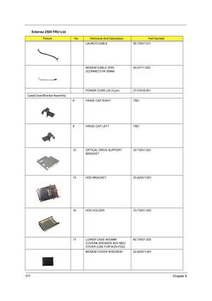 Page 12611 7Chapter 6
LAUNCH CABLE 50.T30V1.011
MODEM CABLE 2PIN 
2CONNECTOR 55MM50.41T11.002
POWER CORD US (3 pin) 27.01618.051
Case/Cover/Bracket Assembly
6 HINGE CAP RIGHT TBD
8 HINGE CAP LEFT TBD
10 OPTICAL DRIVE SUPPORT 
BRACKET33.T30V1.001
15 HDD BRACKET 33.A20V1.001
16 HDD HOLDER 33.T30V1.003
17 LOWER CASE W/DIMM 
COVER& SPEAKER W/O MDC 
COVER (USE FOR NON-FDD)60.T45V1.002
MODEM COVER W/SCREW 42.A20V1.001
Extensa 2500 FRU List
PictureNo.Partname And DescriptionPart Number 