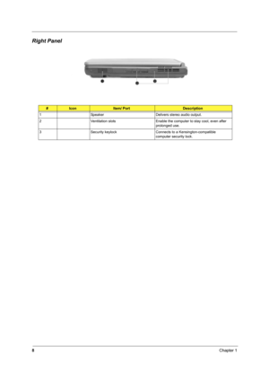 Page 178Chapter 1
Right Panel
#IconItem/ PortDescription
1 Speaker Delivers stereo audio output.
2 Ventilation slots Enable the computer to stay cool, even after 
prolonged use.
3 Security keylock Connects to a Kensington-compatible 
computer security lock. 