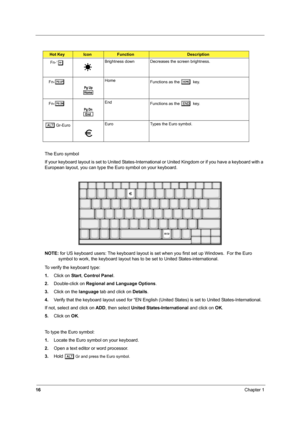 Page 2516Chapter 1
The Euro symbol
If your keyboard layout is set to United States-International or United Kingdom or if you have a keyboard with a 
European layout, you can type the Euro symbol on your keyboard.
NOTE: for US keyboard users: The keyboard layout is set when you first set up Windows.  For the Euro 
symbol to work, the keyboard layout has to be set to United States-international.
To verify the keyboard type:
1.Click on Start, Control Panel.
2.Double-click on Regional and Language Options.
3.Click...