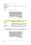 Page 22Chapter 113
Keyboard
The keyboard has full-sized keys and an embedded keypad, separate cursor keys, two Windows keys and 
twelve function keys.
Special keys
Lock keys
The keyboard has three lock keys which you can toggle on and off.
Embedded numeric keypad
The embedded numeric keypad functions like a desktop numeric keypad. It is indicated by small characters 
located on the upper right corner of the keycaps. To simplify the keyboard legend, cursor-control key symbols 
are not printed on the keys.
Lock...