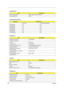 Page 3526Chapter 1
 
  Video Memory
ItemSpecification
Fixed or upgradeable Fixed, share the system memory
Video memory size 8MB
Video Resolutions Mode
ResolutionRefresh Rate
CRT Only LCD/CRT Simultaneous
640x480x256 90 60
640x480x64K 90 60
640x480x16M 90 60
800x600x256 90 60
800x600x64K 90 60
1024x768x256 90 60
Parallel Port
ItemSpecification
Parallel port controller NS PC87392
Number of parallel port 1
Location Rear side
Connector type 25-pin D-type
Parallel port function control Enable/Disable by BIOS Setup...