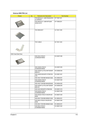 Page 119Chapter 611 0
FDD MODULE 1.44M PANASONIC 
JU-226A033KF.T3007.001
FDD MODULE 1.44M MITSUMI 
D353G 4515KF.T3006.001
FDD BRACKET 33.T30V1.005
FDD CABLE 50.T30V1.003
HDD/ Hard Disk Drive
HDD 20G HITACHI 
IC25N020ATMR04KH.02007.006
HDD 30GB HITACHI 
IC25N030ATMR04KH.03007.005
HDD 30GB FUJITSU MHT2030AT 
009B A3KH.03006.004
HDD 30GB SEAGATE ST93015A 
4.05KH.03001.001
HDD 30G TOSHIBA MK3021GAS KH.33004.001
HDD 40GB HITACHI 
IC25N040ATMR04KH.04007.009
HDD 40G TOSHIBA MK4025GAS KH.04004.002
HDD 40GB FUJITSU...