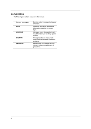 Page 4IV
Conventions
The following conventions are used in this manual:
Screen messagesDenotes actual messages that appear 
on screen.
NOTEGives bits and pieces of additional 
information related to the current 
topic.
WARNINGAlerts you to any damage that might 
result from doing or not doing specific 
actions.
CAUTIONGives precautionary measures to 
avoid possible hardware or software 
problems.
IMPORTANTReminds you to do specific actions 
relevant to the accomplishment of 
procedures. 