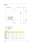 Page 111Chapter 5102
Bottom View
1 U7 FIR Port
2 RING1 Modem Cable Connector
3 MDC1 Modem Card Connector
4 DM1 DIMM Socket 1
5 DM2 DIMM Socket 2
SW1 Settings
1234
Password 
EnableON X X X
Password 
DisableOFF X X X
Bootblock 
EnableXONXX
Bootblock 
DisableXOFFXX
Adapter 90W X X ON X
Adapter 120W X X OFF X 