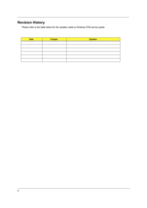 Page 2II
Revision History
Please refer to the table below for the updates made on Extensa 2700 service guide.
Date Chapter Updates 