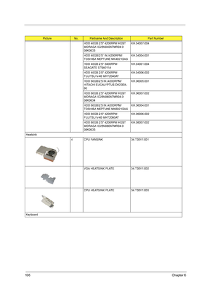 Page 114105Chapter 6
HDD 40GB 2.5 4200RPM HGST 
MORAGA IC25N040ATMR04-0 
08K0633KH.04007.004
HDD 40GB/2.5” IN./4200RPM/
TOSHIBA NEPTUNE MK4021GASKH.34004.001
HDD 40GB 2.5 5400RPM 
SEAGATE ST94011AKH.04001.004
HDD 40GB 2.5 4200RPM 
FUJITSU V-40 MHT2040ATKH.04006.002
HDD 60GB/2.5 IN./4200RPM/
HITACHI EUCALYPTUS DK23EA-
60KH.06005.001
HDD 60GB 2.5 4200RPM HGST 
MORAGA IC25N060ATMR04-0 
08K0634KH.06007.002
HDD 60GB/2.5 IN./4200RPM/
TOSHIBA NEPTUNE MK6021GASKH.36004.001
HDD 60GB 2.5 4200RPM 
FUJITSU V-40...