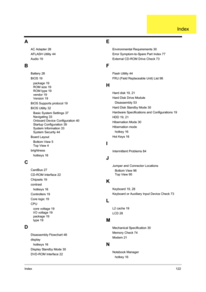 Page 130Index122
A
AC Adapter 28
AFLASH Utility 44
Audio 19
B
Battery 28
BIOS 19
package 19
ROM size 19
ROM type 19
vendor 19
Version 19
BIOS Supports protocol 19
BIOS Utility 32
Basic System Settings 37
Navigating 33
Onboard Device Configuration 40
Startup Configuration 39
System Information 33
System Security 44
Board Layout
Bottom View 5
Top View 4
brightness
hotkeys 16
C
CardBus 27
CD-ROM Interface 22
Chipsets 19
contrast
hotkeys 16
Controllers 19
Core logic 19
CPU
core voltage 19
I/O voltage 19
package 19...