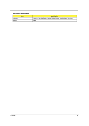 Page 40Chapter 131
Indicators Power-on, Standby, Battery Status, Media Access, CapsLock and NumLock
Switch
Power
Mechanical Specification
ItemSpecification 