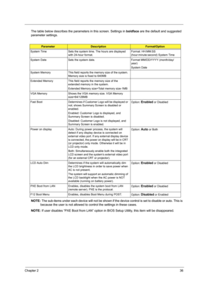 Page 45Chapter 236
The table below describes the parameters in this screen. Settings in boldface are the default and suggested 
parameter settings.
NOTE: The sub-items under each device will not be shown if the device control is set to disable or auto. This is 
because the user is not allowed to control the settings in these cases.
NOTE: If user disables “PXE Boot from LAN” option in BIOS Setup Utility, this item will be disappeared.
ParameterDescriptionFormat/Option
System Time Sets the system time. The hours...