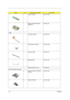Page 110101Chapter 6
LAUNCH BOARD 55.T30V1.002
MODEM  BOARD 56K AMBIT 
T60M283.10    54.09011.542
Cables
TOUCHPAD CABLE 50.T30V1.001
COVER SWITCH CABLE 50.T30V1.002
LAUNCH CABLE 50.T30V1.011
MODEM CABLE 50.41T11.002
POWER CORD US (3 pin) 27.01618.051
Case/Cover/Bracket Assembly
3 MINI PCI CARD PLATE W/RTC 
HOLDER60.T30V1.003
6 HINGE CAP RIGHT 42.T30V1.002
PictureNo.Partname And DescriptionPart Number 