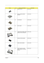 Page 111Chapter 6102
8 HINGE CAP LEFT 42.T30V1.003
10 OPTICAL DRIVE SUPPORT 
BRACKET33.T30V1.001
15 HDD BRACKET 33.T30V1.002
16 HDD HOLDER 33.T30V1.003
17 LOWER CASE W/ DIMM COVER & 
MODEM COVER & SPEAKERS60.T30V1.004
MODEM COVER W/SCREW 42.T30V1.004
DIMM COVER W/SCREW 42.T30V1.005
19 UPPER CASE W/O COVER 
SWITCH CABLE & TOUCHPAD 
MODULE 60.T30V1.001
PictureNo.Partname And DescriptionPart Number 