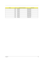 Page 119Chapter 611 0
NS SCREW 86.9A352.3R0
NS SCREW 86.9A353.6R0
NS SCREW 86.9A524.4R0
NS SCREW 86.9A552.2R0
NS SCREW 86.9A552.3R0
NS SCREW 86.9A552.4R0
NS SCREW 86.9A553.3R0
NS SCREW 86.9A553.4R0
NS SCREW 34.00015.081
PictureNo.Partname And DescriptionPart Number 