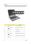 Page 2718Chapter 1
 Launch Keys
Located at the top of the keyboard are six buttons. These buttons are called lauch keys. They are designated 
as mail button, Web browser button, P1, P2, Bluetooth and Wireless buttons. The Wireless and Bluetooth 
buttons cannot be set by the user. To set the other four launch keys, run the Acer Launch Manager.
 
#IconFunctionDescription
1 Mail Launches email application
2 Web browser Launches Internet browser application
3 P1 User-programmable
4 P2 User-programmable
5 Bluetooth...