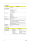 Page 3122Chapter 1
CD-ROM Interface
ItemsSpecification
Vendor & Model Name QSI SCR242
Mitsumi SR244W1
Performance Specification
Brust Data Transfer rate  PIO mode 4:
           16.7 MB/sec Max. (Mode 0~4)
Multi-word DMA mode 2:
           16.7 MB/sec Max. (Mode 0~2)
Ultra DMA mode 2:
           33.3MB/sec Max.
Access time (typ.) QSI-
Random: 90 ms
Full Stroke: 180 ms
Mitsumi-
Random: 100 ms
Full Stroke: 240 ms
Rotation speed 5100 rpm for QSI
5400 rpm for Mitsumi 24X CAV mode
Data Buffer Capacity 128 KB...