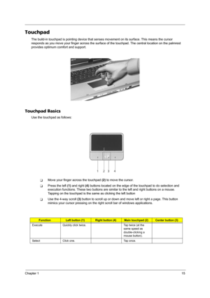 Page 21Chapter 115
Touchpad
The build-in touchpad is pointing device that senses movement on its surface. This means the cursor 
responds as you move your finger across the surface of the touchpad. The central location on the palmrest 
provides optimum comfort and support.
Touchpad Basics
Use the touchpad as follows:
TMove your finger across the touchpad (2) to move the cursor.
TPress the left (1) and right (4) buttons located on the edge of the touchpad to do selection and 
execution functions. These two...