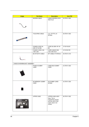 Page 9084Chapter 6
MODEM CABLE CABLE MODEM US W/ 
RECYCLE50.TB1V1.002
TOUCHPAD CABLE C.A. T/P FFC JH 
MYNA250.TB1V1.003
POWER CODE 5A 
250V 3P UK BKCODE 5A 250V 3P UK 
BK27.03118.001
POWER CORD 2.5A 
125V USACORD USA/W CNS 
2.5A 125V 8121- 27.01518.781
BLYETOOTH CABLE B/T CABLE HT MYNA-2 50.TB1V1.010
CASE/COVER/BRACKET ASSEMBLY
PCMCIA DUMMY 
CARDCARD-BUS DUMMY 
CARD42.TB1V1.003
SD MEMORY DUMMY 
CARDSD DUMMY CARD 
MYNA242.TB1V1.004
UPPER CASE UPPER-CASE ASSY
Note: This is 
engineering sample, 
and the color of...