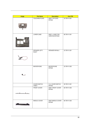 Page 9185
TOUCHPAD PLATE ASSY T/P PLATE 
MYNA233.TB1V1.001
LOWER CASE ASSY L-CASE FOR 
CARD BUS MYNA260.TB1V1.001
SPEAKER LEFT/
RIGHTSPEAKER MYNA-2 23.TB1V1.001
MICROPHONE MICROPHONE  
MYNA223.TB1V1.002
COVER SWITCH 
CABLEC.A. COVER SWITCH 
MYNA250.TB1V1.001
FRONT COVER ASSY FRONT COVER 
MYNA260.TB1V1.004
MIDDLE COVER ASSY MIDDLE COVER 
MYNA260.TB1V1.003
ImagePart NameDescriptionAcer P/N 