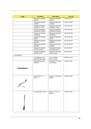 Page 9589
TM3300 KEYBOARD 
DANISHTM3300 KEYBOARD 
DANISHKB.TB107.019
TM3300 KEYBOARD 
TURKISHTM3300 KEYBOARD 
TURKISHKB.TB107.020
TM3300 KEYBOARD 
TURKISH F TYPETM3300 KEYBOARD 
TURKISH F TYPEKB.TB107.021
TM3300 KEYBOARD 
CANADIAN FRENCHTM3300 KEYBOARD 
CANADIAN FRENCHKB.TB107.022
TM3300 KEYBOARD 
JAPANESETM3300 KEYBOARD 
JAPANESEKB.TB107.023
TM3300 KEYBOARD 
GREEKTM3300 KEYBOARD 
GREEKKB.TB107.024
TM3300 KEYBOARD 
HEBREWTM3300 KEYBOARD 
HEBREWKB.TB107.025
TM3300 KEYBOARD 
RUSSIANTM3300 KEYBOARD...
