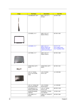 Page 9690Chapter 6
LCD BRACKET LEFT BRKT LCD 14.1 L 
MYNA233.TB1V1.004
LCD BEZEL 14.1 ASSY LCD 14.1 
BEZEL MYNA-2 60.TB1V1.005
LCD BEZEL 14.1”  ASSY LCD 14.1 
BEZEL MYNA-2 (for 
Extensa 3100) with 
model name printing on 
it60.E31V1.001
(this is different item 
from TravelMate 3300)
LCD PANEL 14.1 ASSY LCD 14.1 
PANEL MYNA-260.TB1V1.006
HINGE PACK LEFT/
RIGHTHINGE PACK LEFT/
RIGHT6K.TB1V1.001
LCD 14.1 WXGA 
N141I1-L05 GLARE 
400GLCD 14 WXGA 
N141I1-L05LK.1410D.006
LCD 14.1 WXGA QDI 
QD14TL02-04 400GLCD 14 WXGA...