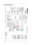 Page 13Chapter 17
System Block Diagram
Title
Size Document Number Rev
Date: Sheet
Myna II
SB BLOCK DIAGRAM
Custom
147 Monday, September 26, 2005 
Title
Size Document Number Rev
Date: Sheet
Myna II
SB BLOCK DIAGRAM
Custom
147 Monday, September 26, 2005 
Title
Size Document Number Rev
Date: Sheet
Myna II
SB BLOCK DIAGRAM
Custom
147 Monday, September 26, 2005 
Myna II
PATA
DMI I/F HOST BUS
DDR II
ICH6-M
LPC BUSPCI BUS
Alviso-GM
CLK GEN.IDT CV125
533MHz
100MHz
KBC
INT.
KB Touch
Pad
400/533 MHz
BIOS ROM4M BITS...