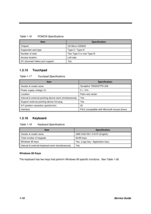 Page 201-10Service Guide
Table 1-16 PCMCIA Specifications
ItemSpecification
Chipset O2 Micro OZ6833
Supported card type Type-II / Type-III
Number of slots Two Type-II or one Type-III
Access location Left side
ZV (Zoomed Video) port support Yes
1.3.15 Touchpad
Table 1-17 Touchpad Specifications
ItemSpecification
Vendor & model nameSynaptics TM3202TPD-226
Power supply voltage (V) 5 ± 10%
Location Palm-rest center
Internal & external pointing device work simultaneously Yes
Support external pointing device hot plug...