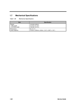 Page 381-28Service Guide
1.7 Mechanical Specifications
Table 1-38 Mechanical Specifications
ItemSpecification
Weight
  FDD model
  CD-ROM model(includes battery)
2.77 kg. (6.11 lb.)
2.89 kg. (6.37 lb.)
Dimensions
(main footprint)W x D x H
310mm x 245mm x 46mm  (12.2” x 9.65” x 1.81”) 