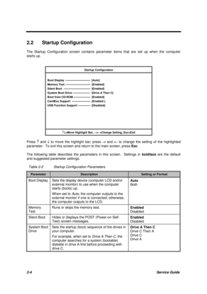 Page 422-4Service Guide
2.2 Startup Configuration
The Startup Configuration screen contains parameter items that are set up when the computer
starts up.
Startup Configuration
Boot Display  ---------------------------  [Auto]
Memory Test  ---------------------------  [Enabled]
Silent Boot  -----------------------------  [Enabled]
System Boot Drive -------------------  [Drive A Then C]
Boot from CD-ROM ------------------  [Enabled]
CardBus Support  --------------------  [Enabled ]
USB Function Support...