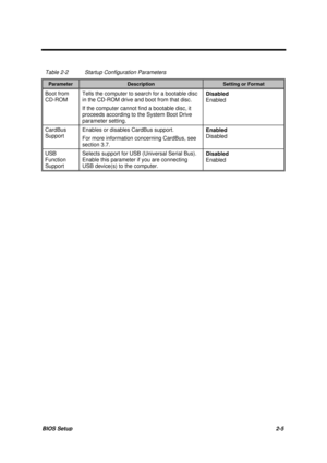 Page 43BIOS Setup2-5
Table 2-2 Startup Configuration Parameters
ParameterDescriptionSetting or Format
Boot from
CD-ROMTells the computer to search for a bootable disc
in the CD-ROM drive and boot from that disc.
If the computer cannot find a bootable disc, it
proceeds according to the System Boot Drive
parameter setting.Disabled
Enabled
CardBus
SupportEnables or disables CardBus support.
For more information concerning CardBus, see
section 3.7.Enabled
Disabled
USB
Function
SupportSelects support for USB...