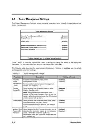 Page 482-10Service Guide
2.5  Power Management Settings
The Power Management Settings screen contains parameter items related to power-saving and
power management.
Power Management Settings
Heuristic Power Management Mode  --------   [Enabled]
Display Always On ---------------------------------   [Disabled]
Hotkey Beep  -----------------------------------------   [Enabled]
Modem Ring Resume On Indicator ----------   [Enabled]
Battery-low Warning Beep ----------------------   [Enabled]
Sleep Upon Battery-low...