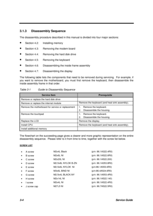 Page 543-4Service Guide
3.1.3 Disassembly Sequence
The disassembly procedure described in this manual is divided into four major sections:
· Section 4.2: Installing memory
· Section 4.3: Removing the modem board
· Section 4.4: Removing the hard disk drive
· Section 4.5: Removing the keyboard
· Section 4.6: Disassembling the inside frame assembly
· Section 4.7: Disassembling the display
The following table lists the components that need to be removed during servicing.  For example, if
you want to remove the...