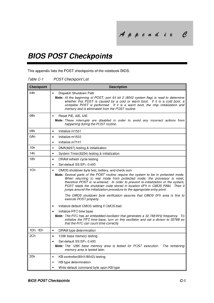 Page 76$SSHQGL[& $SSHQGL[&
BIOS POST Checkpoints
BIOS POST Checkpoints C-1
This appendix lists the POST checkpoints of the notebook BIOS.
Table C-1 POST Checkpoint List
CheckpointDescription
04h
· Dispatch Shutdown Path
Note:At the beginning of POST, port 64 bit 2 (8042 system flag) is read to determine
whether this POST is caused by a cold or warm boot.  If it is a cold boot, a
complete POST is performed.  If it is a warm boot, the chip initialization and
memory test is...