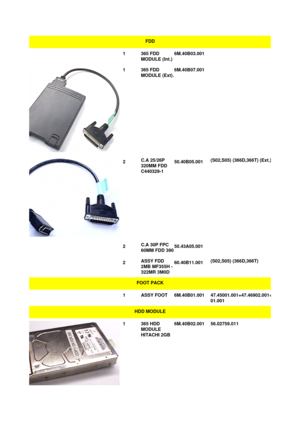 Page 87FDD 1365 FDD
MODULE (Int.)6M.40B03.001
 1365 FDD
MODULE (Ext).6M.40B07.001
 2 C.A 25/26P
320MM FDD
C440329-150.40B05.001 (S02,S05) (366D,366T) (Ext.)
 2 C.A 30P FPC
60MM FDD 39050.43A05.001  
 2 ASSY FDD
2MB MF355H -
322MR 3M0D60.40B11.001 (S02,S05) (366D,366T)FOOT PACK 1ASSY FOOT6M.40B01.00147.45001.001+47.46902.001+47.43A
01.001HDD MODULE1365 HDD
MODULE
HITACHI 2GB6M.40B02.00156.02759.011 