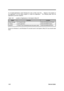 Page 341-24Service Guide
To re-install applications under W indows 95, click on Start, then Run….  Based on the location of
the application, run the setup program to install the application.  The following table lists the
applications and their locations:
Table 1-36 Location of Applications in the System Utility CD
NameFunctionLocation
Sleep Manager 0V Suspend utility ENGLISH\WIN95\SLEEPMGR\
Y-Station Audio application ENGLISH\WIN95\Ystation
SafeOFF Protect if user accidentally press the power switch...