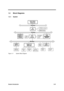 Page 35System Introduction1-25
1.5  Block Diagrams
1.5.1 System
Parallel
PortSerial 
Port
CPU P55C/
Tillamook
PCI Bus PCI Bus
ISA Bus ISA Bus
CPU Bus CPU Bus
DIMM Socket
ALI
M1531
VGA
NeoMagic
NM2097ALI
M1533CD-ROM
& HDD
Conn.
OpAmp
TPA0102.
USB
Conn.
Super I/O
NS97338
Battery
Conn.Charger
Conn.
BIOS
ROM
PCMCIA
O2Micro 
OZ6833
AUDIO
YMF715
DRAM on board
KBC
M38813
Internal
FDD Conn.
Figure 1-4 System Block Diagram 