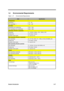 Page 37System Introduction1-27
1.6 Environmental Requirements
Table 1- 37 Environmental Requirements
ItemSpecification
Temperature
Operating (   ) +5~ +35
Non-operating(   ) -20 ~ +60
Humidity
Operating (non-condensing) 20% ~ 85%
Non-operating (non-condensing) 20% ~ 90%
Operating Vibration (unpacked)
Operating 5 - 25.6Hz, 0.38mm;  25.6 - 250Hz, 0.5G
Sweep rate 0.5 octave / minute
Number of test cycles 2 / axis (X,Y,Z)
Non-operating Vibration (unpacked)
Non-operating 5 - 27.1Hz, 0.6G;  27.1 - 50Hz, 0.41mm;...