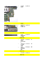 Page 931365 MAIN
BOARD55.40B01.001
 MODEM1MODEM 56K
CSI AC-
5614BMC 70054.09011.091
 PLATE NAME1PLATE
NAME(LOGO)
PC AN39040.43A02.001
 POWER CORD 1CORD SPT-
2#18*2C
7A125V1830M
M27.01618.001US
 1CORD VCTF
3C 7A125V
JAPAN27.03518.021JPN
 1 CORD
1203VVH2-F
#18*2C 2.5A
250A27.01218.021ERUSCREW PACK 1365 SCREW6M.40B04.001
 UPPER CASE 