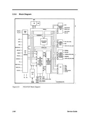 Page 1022-56Service Guide2.3.6 Block DiagramFigure 2-6FDC37C67 Block Diagram 