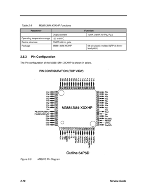 Page 1242-78Service GuideTable 2-9M38813M4-XXXHP FunctionsParameterFunctionOutput current10mA (15mA for P2
4-P2
7)Operating temperature range
-20 to 85°CDevice structureCMOS silicon gatePackageM38813M4-XXXHP64-pin plastic molded QFP (0.5mm-
lead pitch)2.5.3 Pin Configuration
The Pin configuration of the M38813M4-XXXHP is shown in below.Figure 2-9M38813 Pin Diagram 