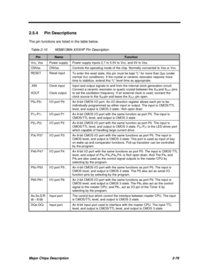 Page 125Major Chips Description2-79 2.5.4 Pin Descriptions
The pin functions are listed in the table below.
Table 2-10M38813M4-XXXHP Pin DescriptionPinNameFunctionVcc, VssPower supplyPower supply inputs 2.7 to 5.5V to Vcc, and 0V to Vss.CNVssCNVssControls the operating mode of the chip. Normally connected to Vss or Vcc.RESETReset input
To enter the reset state, this pin must be kept L for more than 2ms (under
normal Vcc conditions). If the crystal or ceramic resonator requires more
time to stabilize, extend this...
