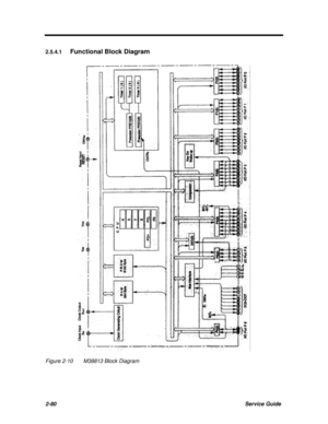 Page 1262-80Service Guide2.5.4.1 Functional Block DiagramFigure 2-10M38813 Block Diagram 